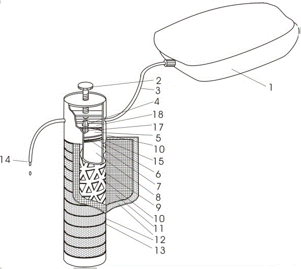 Method and apparatus for automatic control watering