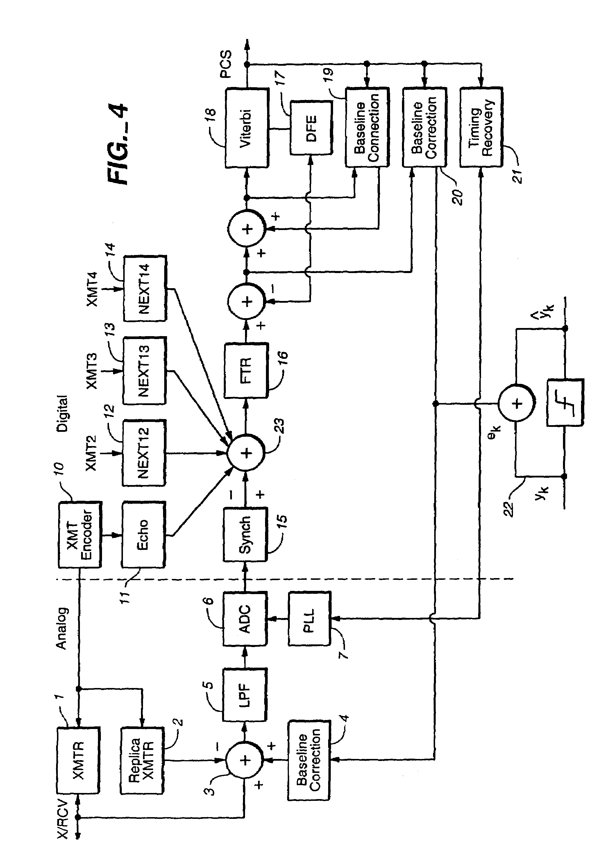 Active resistance summer for a transformer hybrid