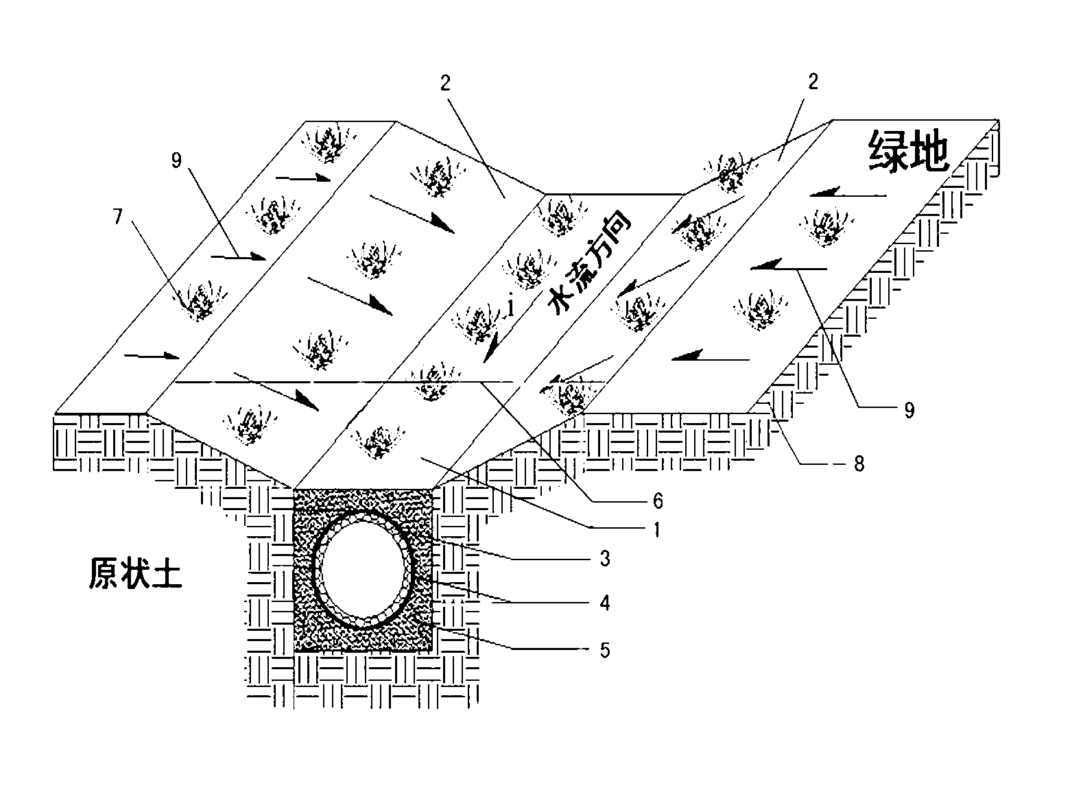 Novel vegetation shallow trench and method for processing runoff rainwater by using same