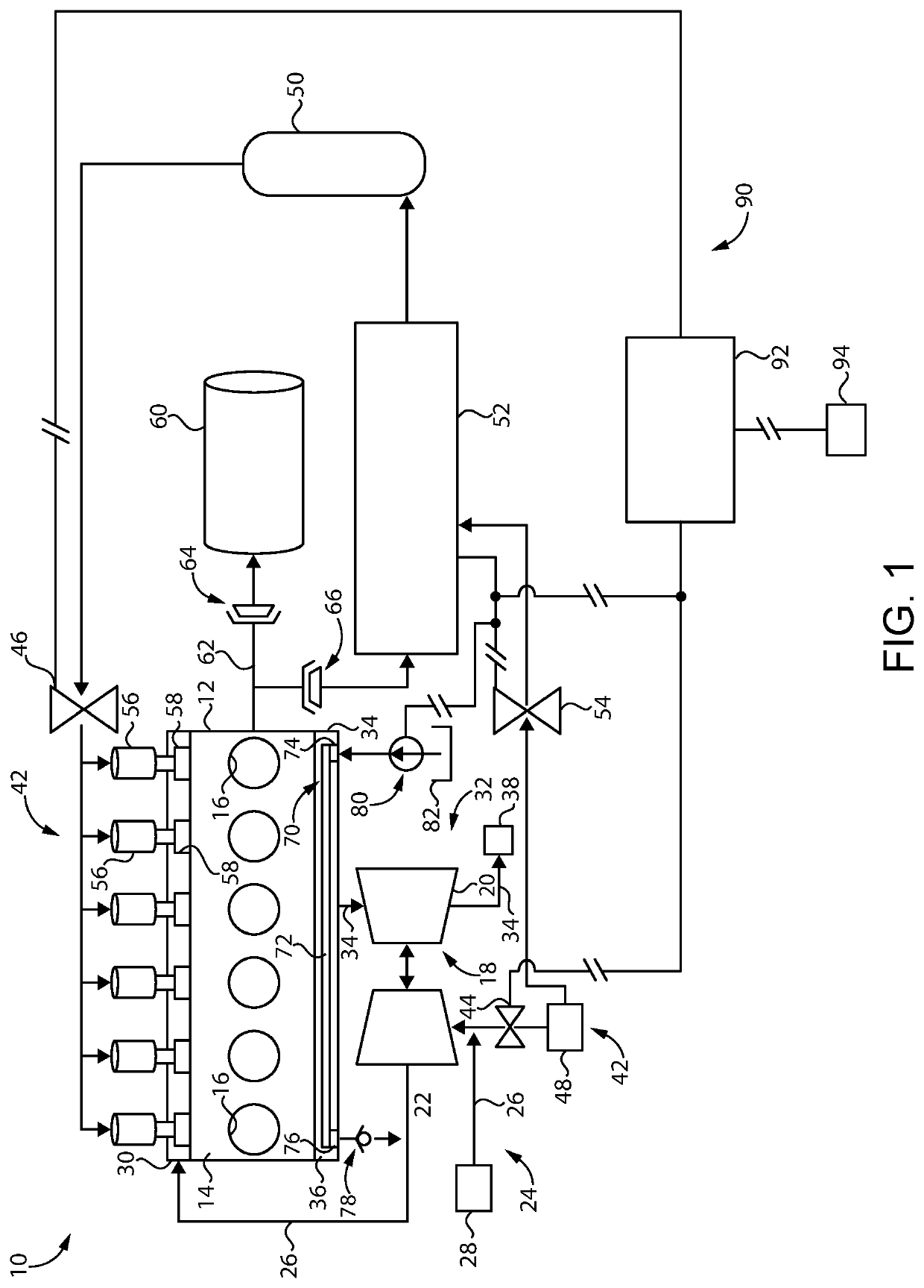 Engine operating method and engine system for improved load step acceptance