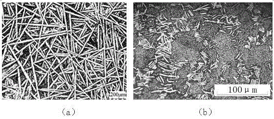 Hot working technology of improving performance of HSn70-1 alloy