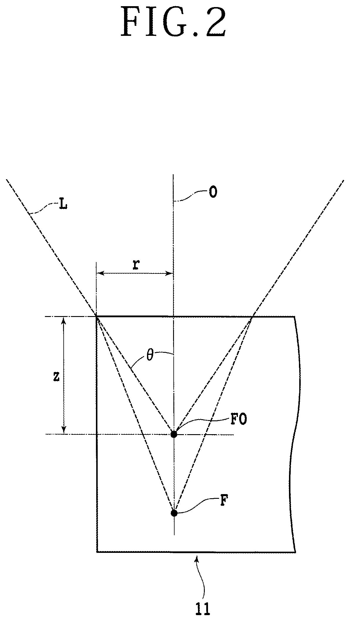 Wafer producing method