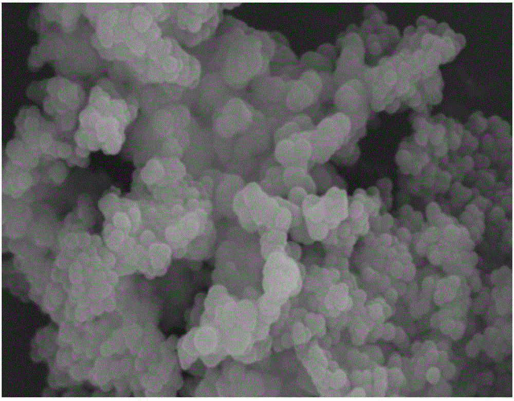 Application of carbon dot @ inorganic oxide to preparation of anti-ultraviolet product