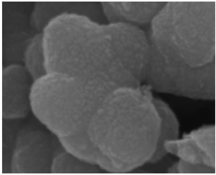 Application of carbon dot @ inorganic oxide to preparation of anti-ultraviolet product