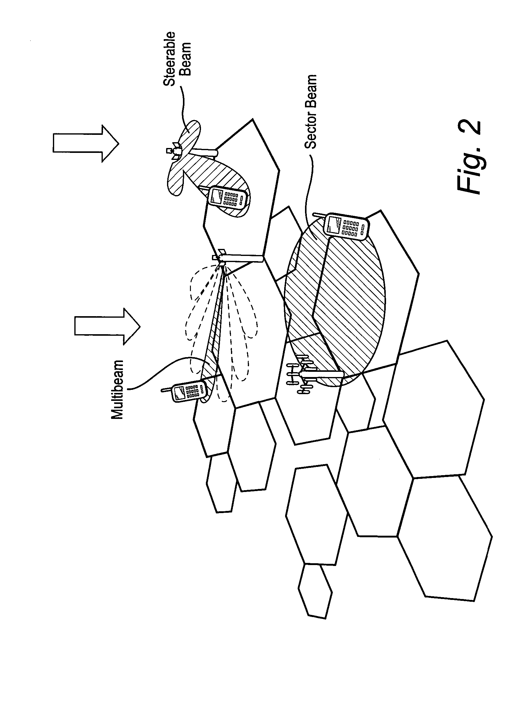 Handover for use with adaptive antennas