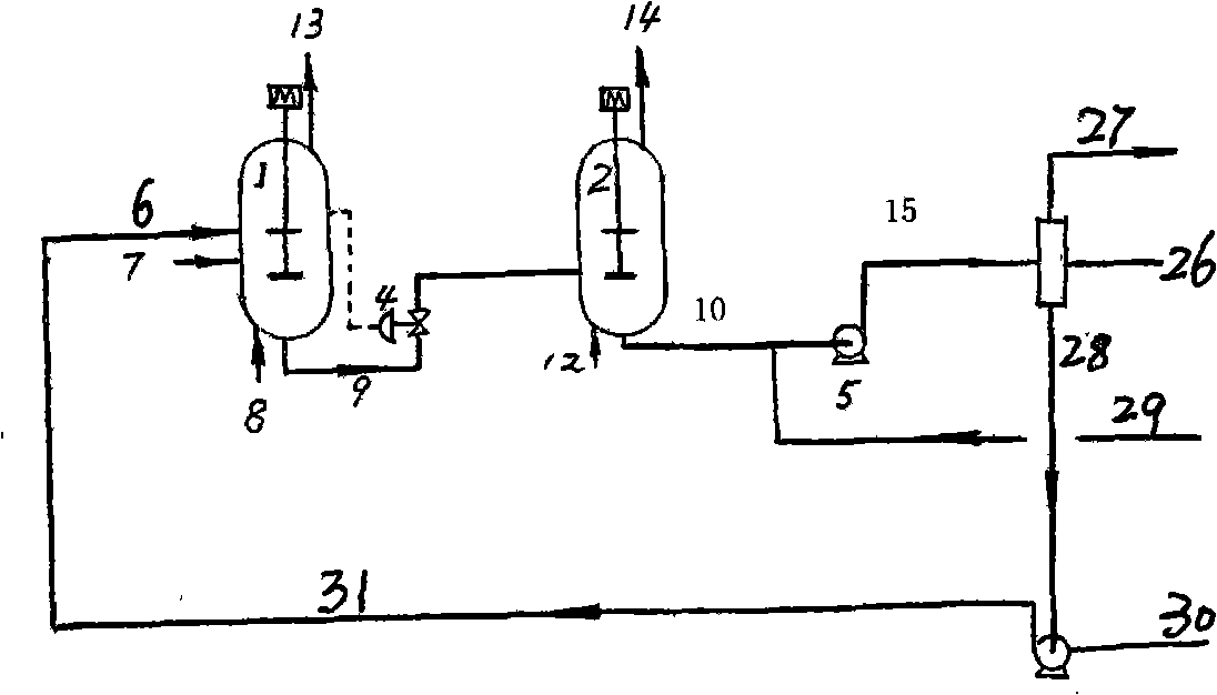 Polymer solution steam stripping flocculation separation method and apparatus