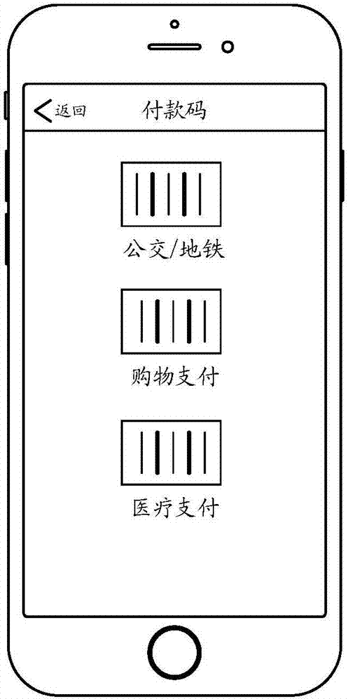 Business processing method and apparatus