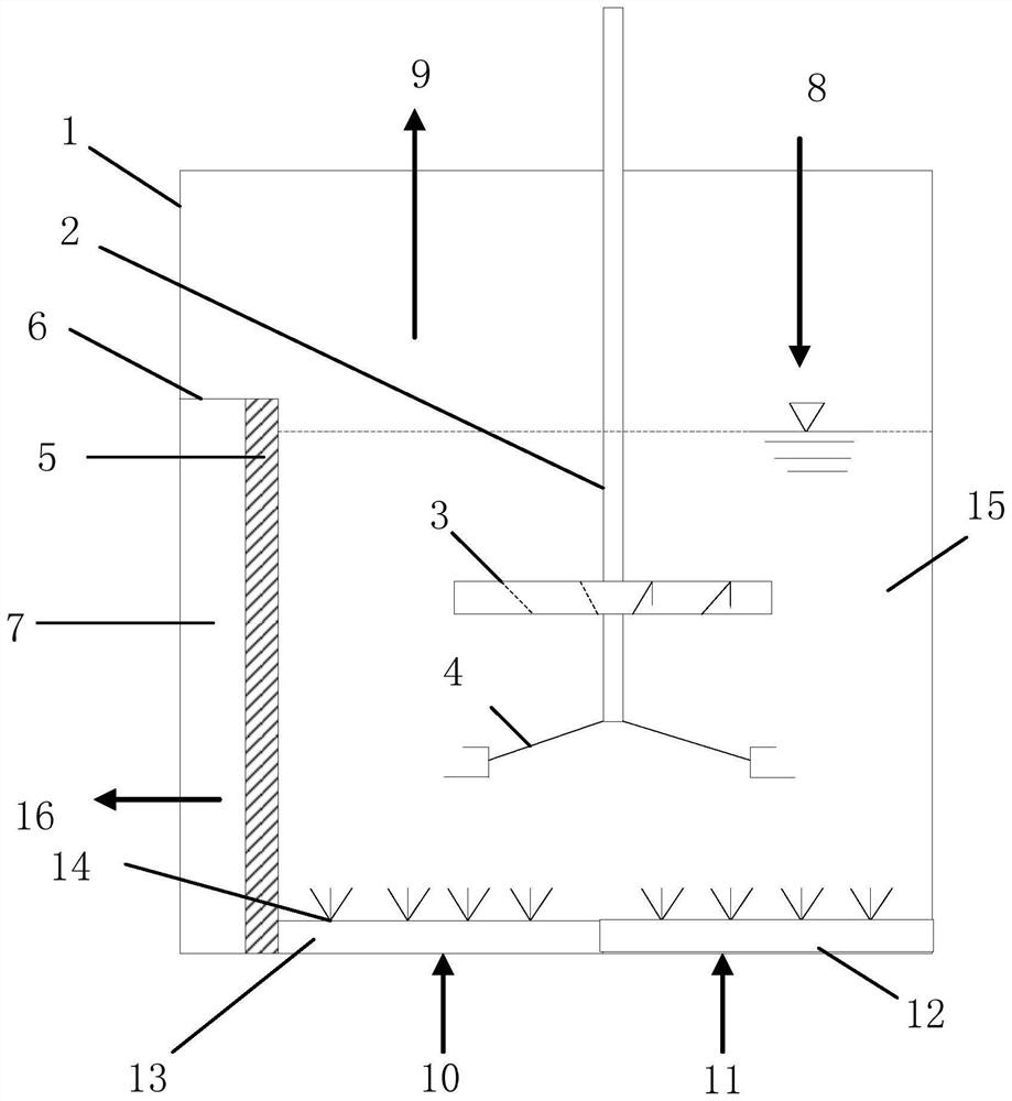 A deep purification method for organized tail gas discharge during aluminum electrolysis production process