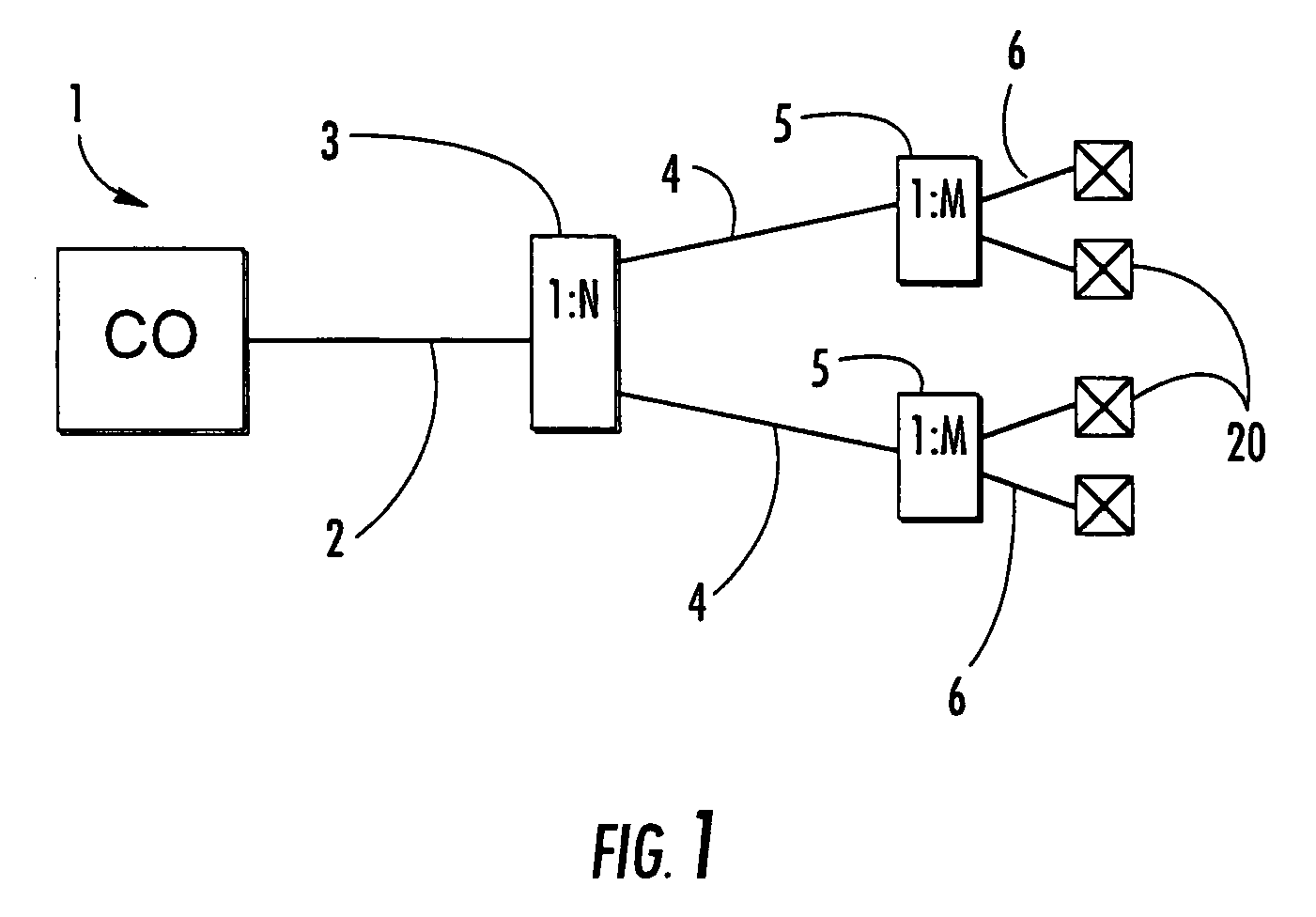 Fiber optic drop cables and preconnectorized assemblies