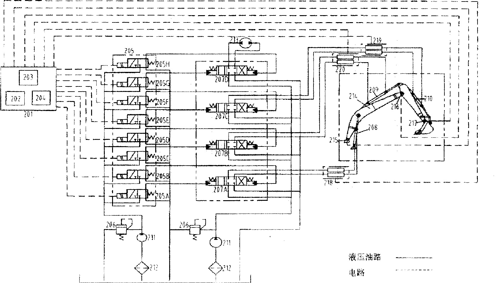 Path control system used for hydraulic digger operating device and its method