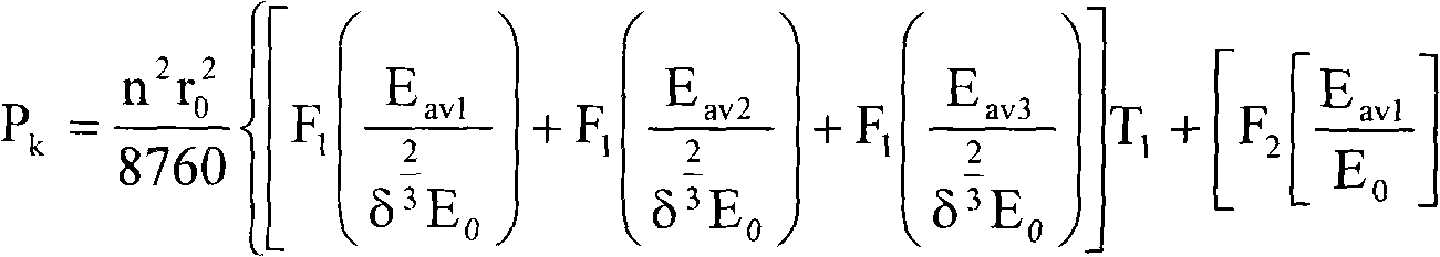 Selecting and ordering method for conductive wire of extra-high voltage AC line