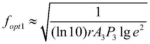 A method for optimal selection of adcp transmit frequency with environmental adaptability