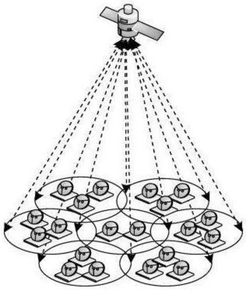 A Multi-feed Satellite Spectrum Sensing Method Based on Angle Reciprocity