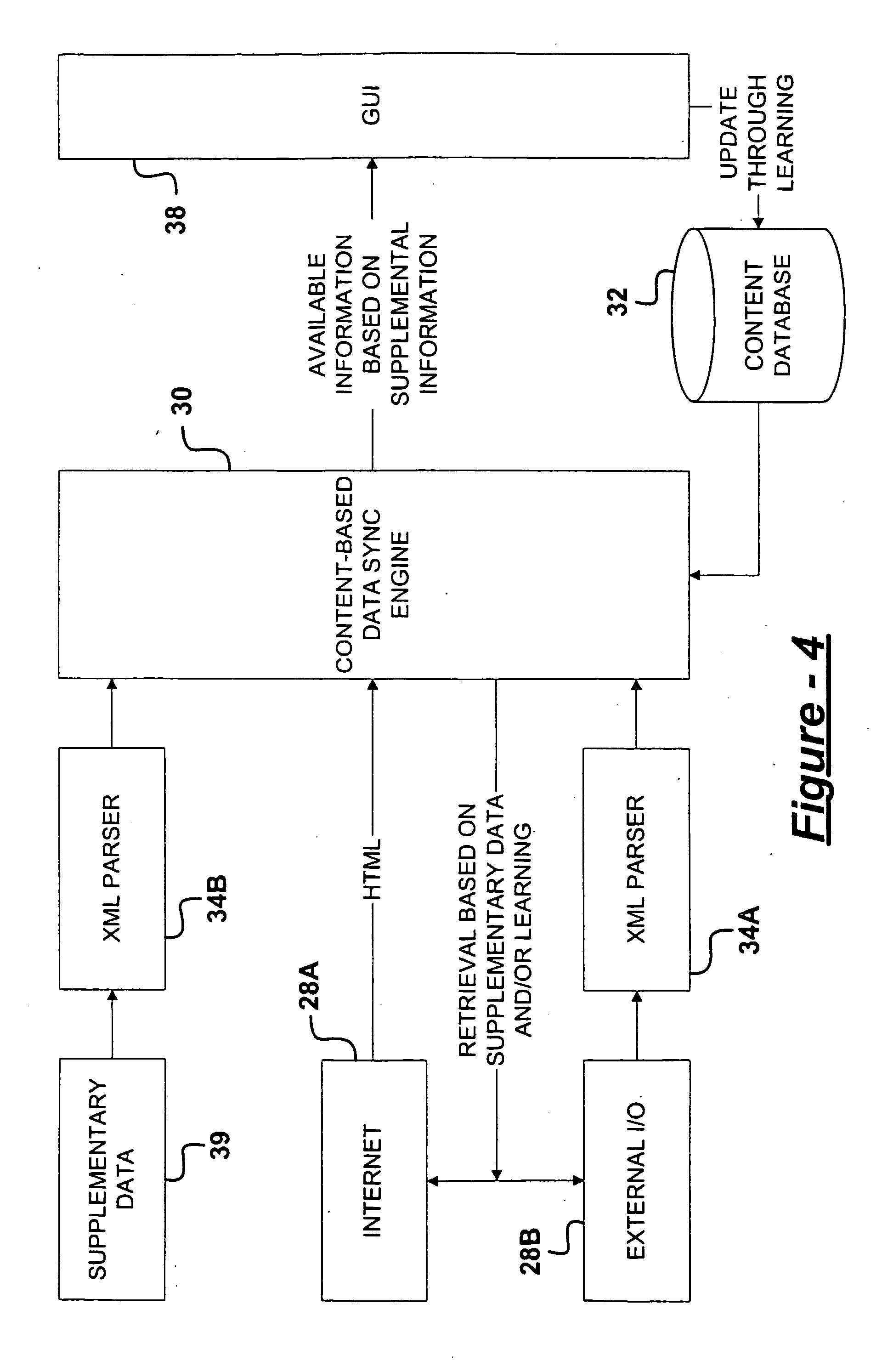 Portable device for viewing real-time synchronized information from broadcasting sources