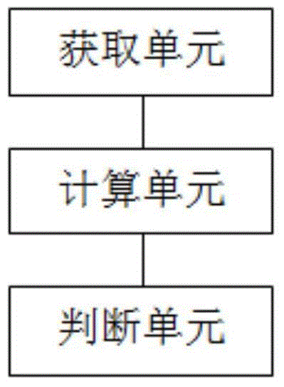 Method and system for intelligently reducing speed of grab bucket/carrier loader and lifting-switching mechanism