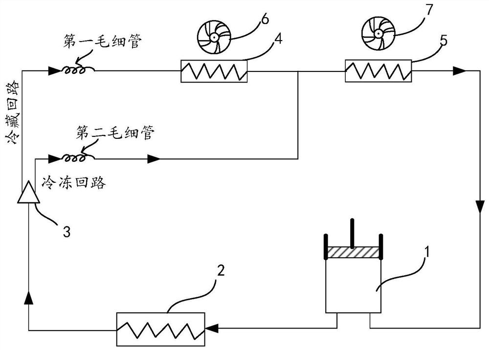 A control method and control device for a dual-system refrigerator, and the refrigerator