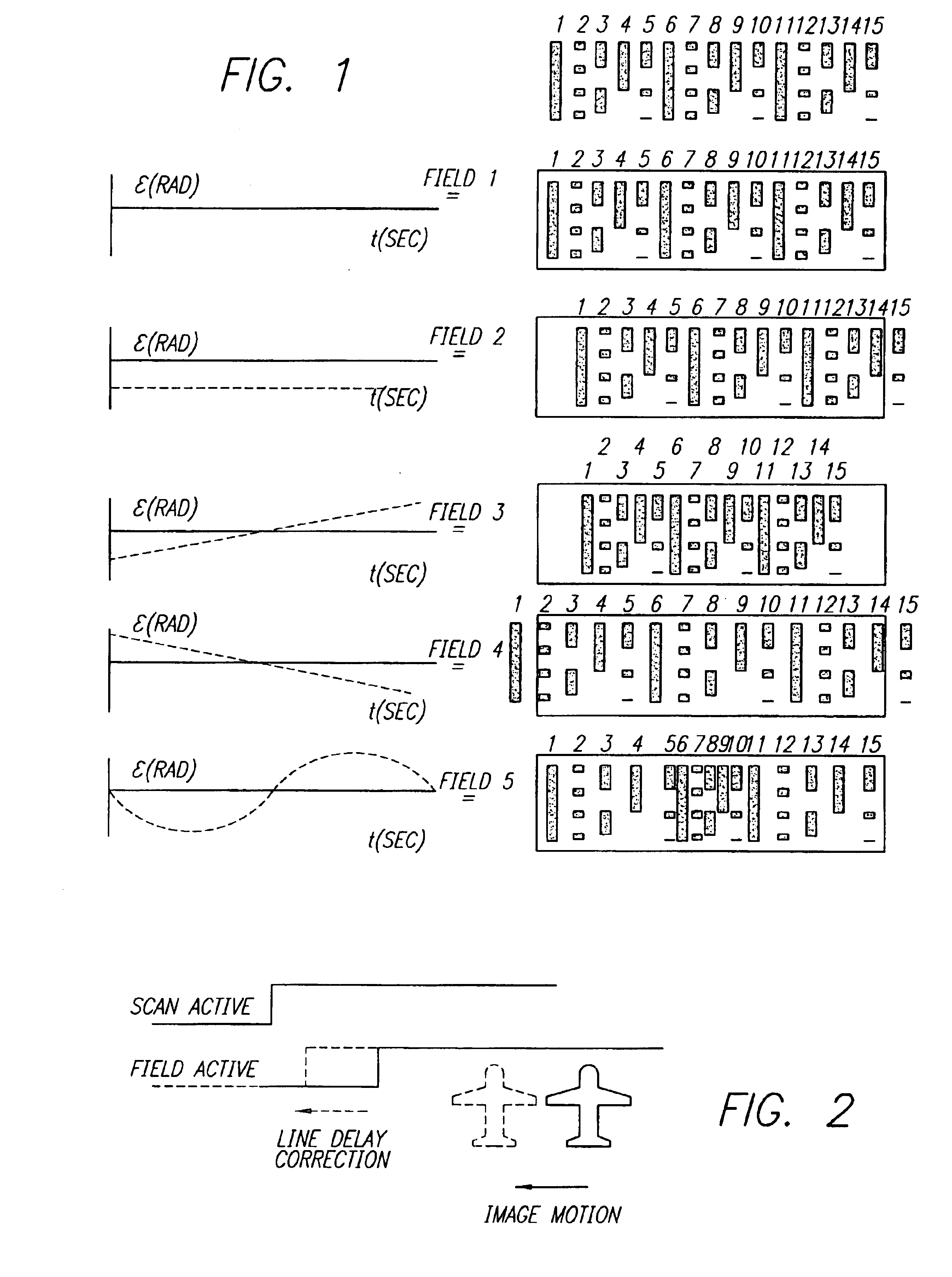 System and method for electronic stabilization for second generation forward looking infrared systems