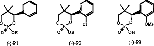 Preparation method according to D-serine through splitting method