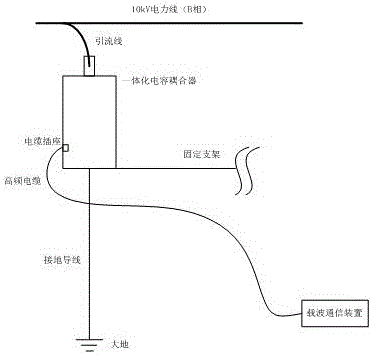 Electricity information collection system based on medium voltage power carrier and control method thereof