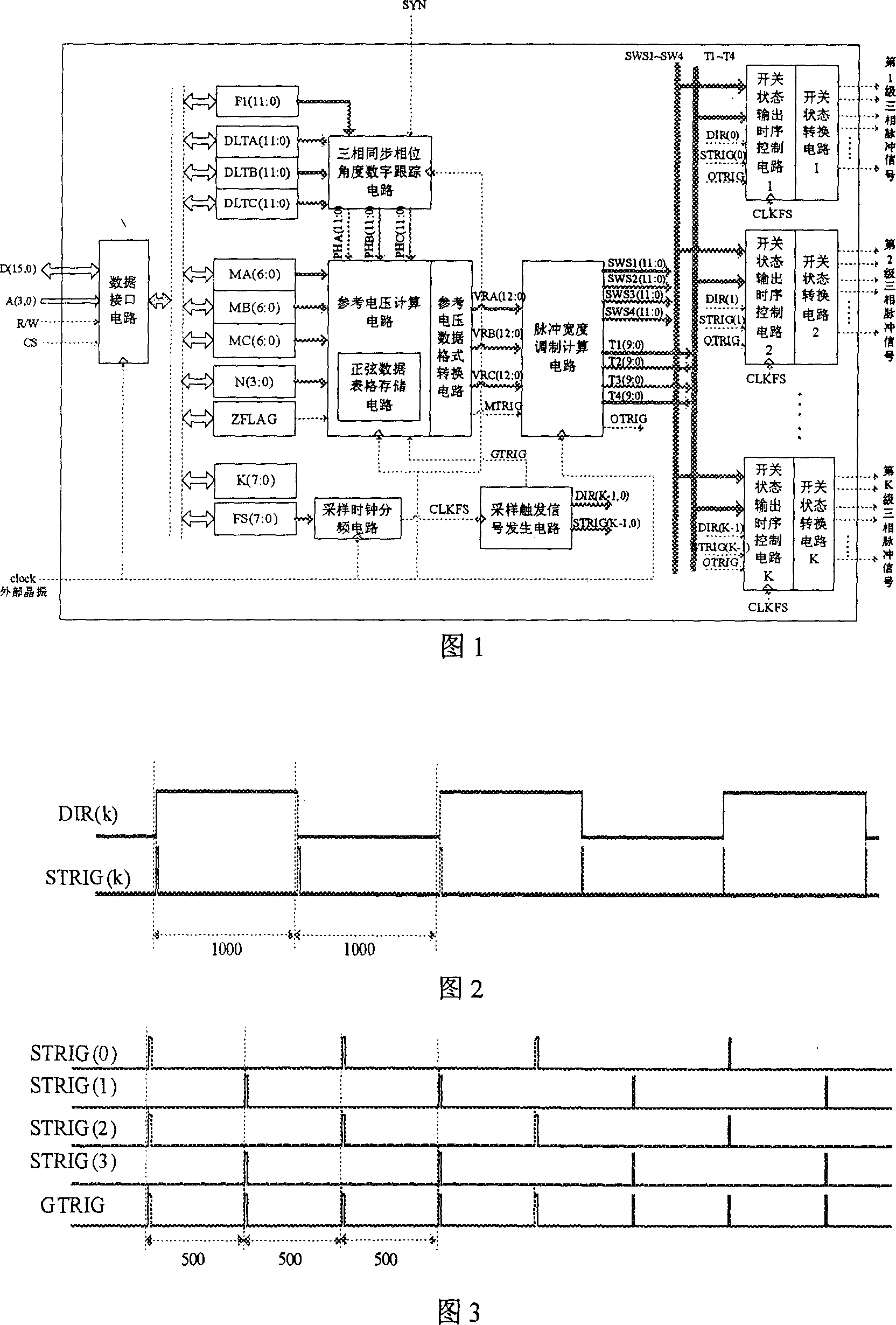 Universal pulse width modulation integrated circuit for power electric current transormer