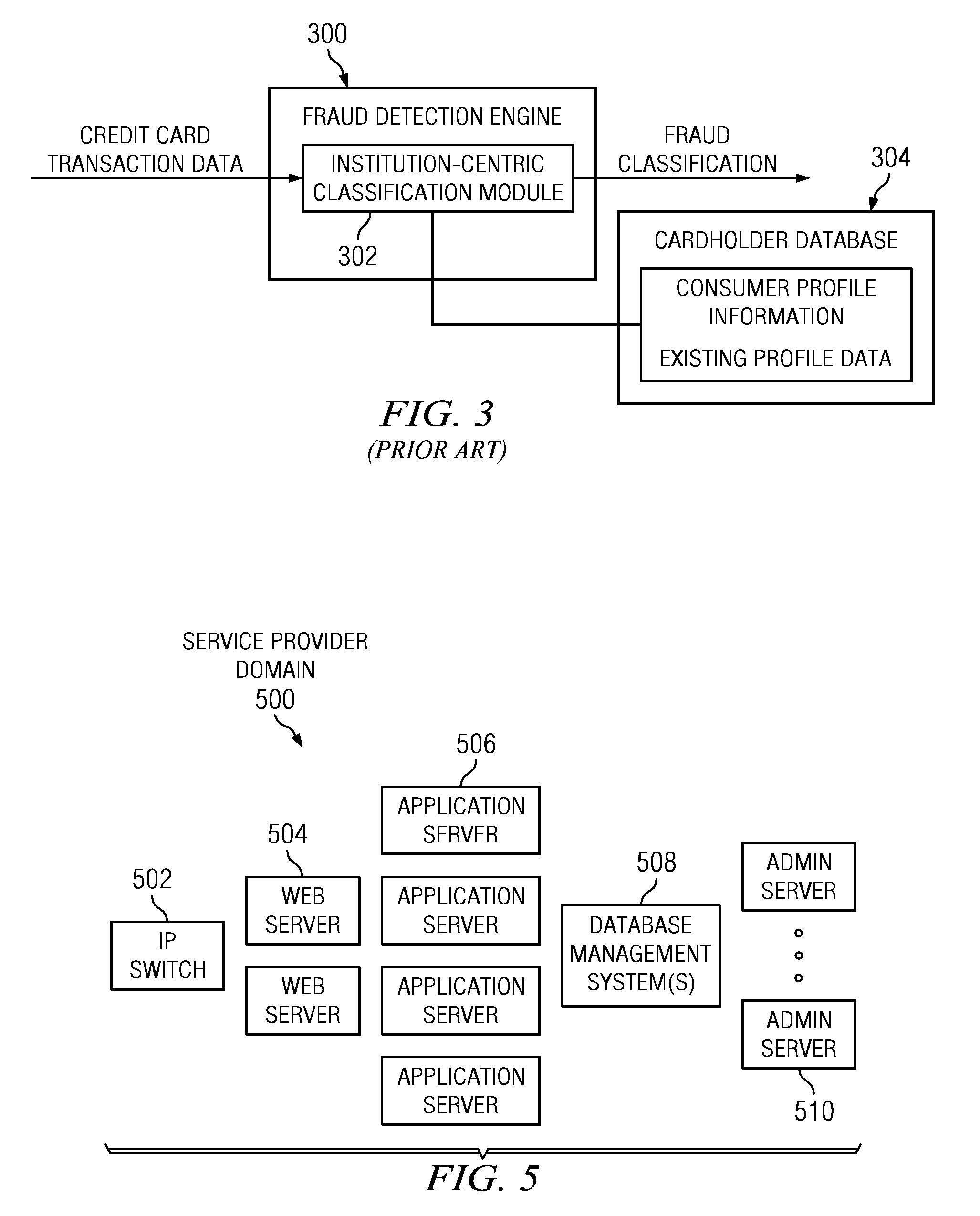 Method and System for Identification By A Cardholder of Credit Card Fraud