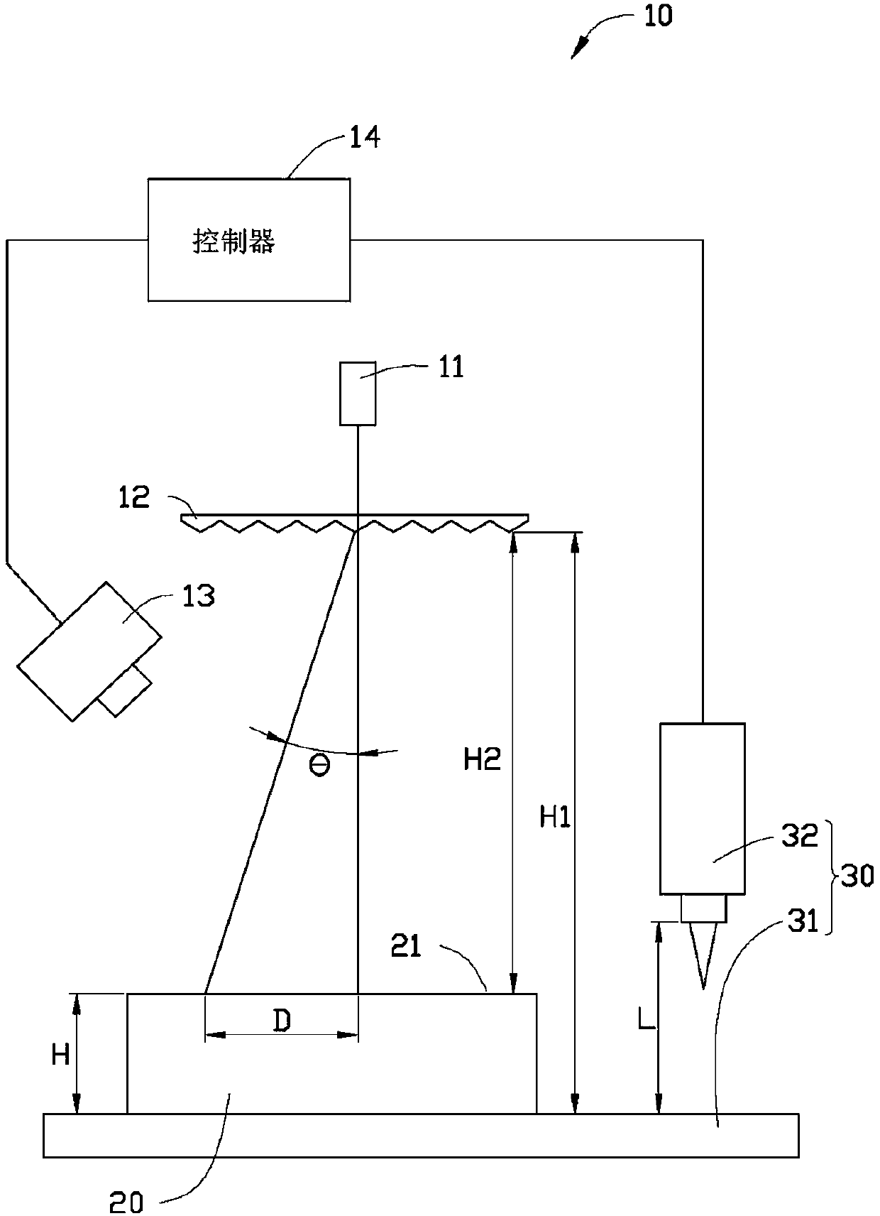 Measuring device and die core processing method using same