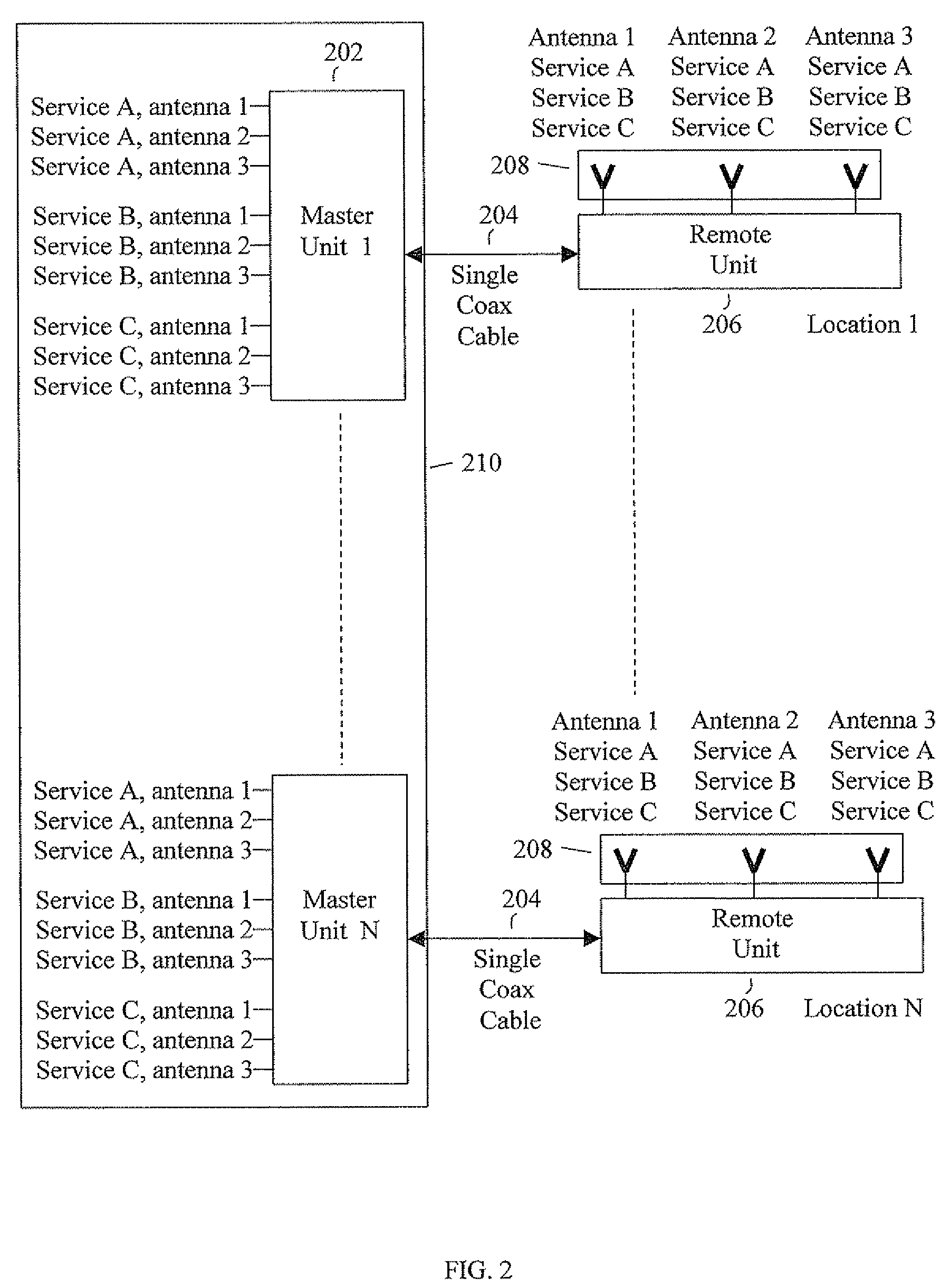 MIMO-adapted distributed antenna system