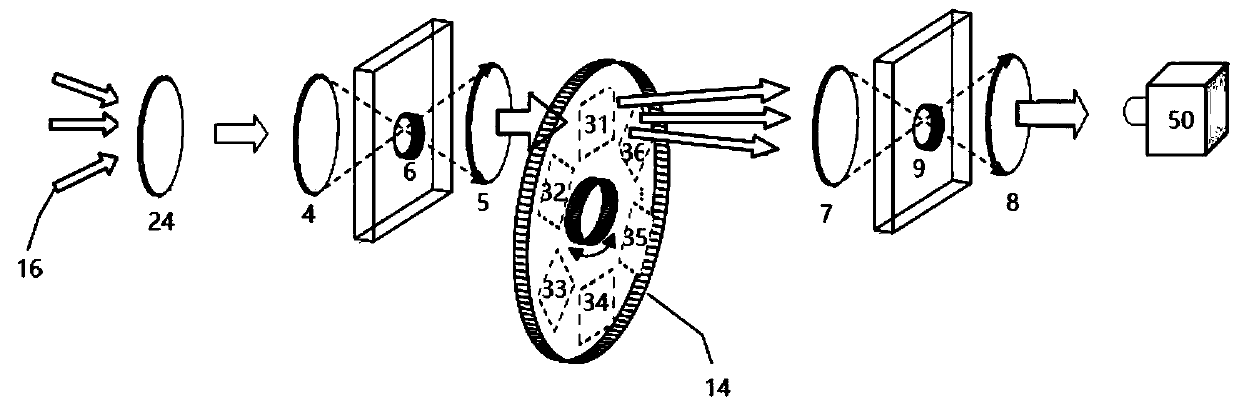 Scattering effect based imaging spectrometer and high-spatial-resolution spectrum imaging method