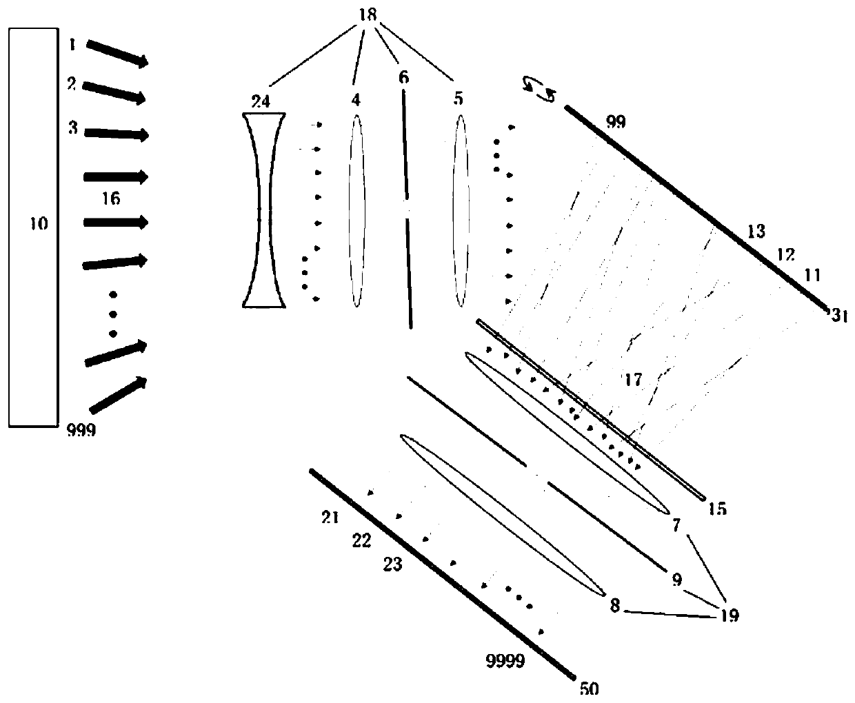 Scattering effect based imaging spectrometer and high-spatial-resolution spectrum imaging method