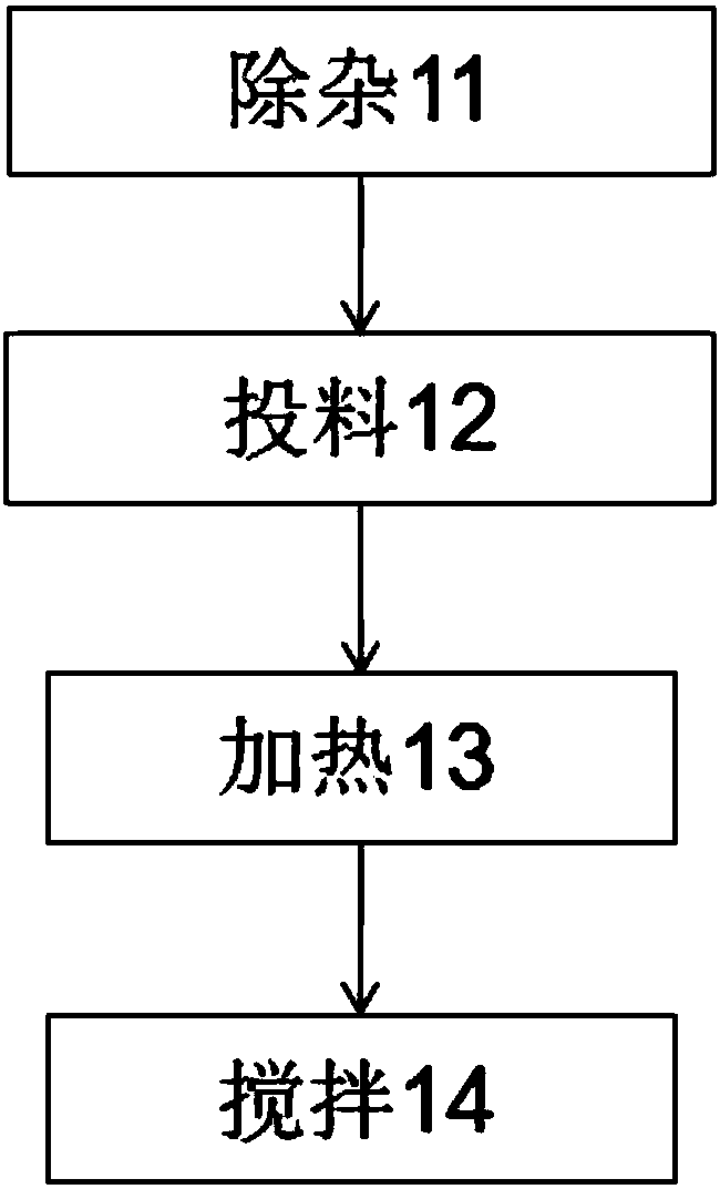 Flame-retardant anti-molten-drop chinlon 6 filament production method