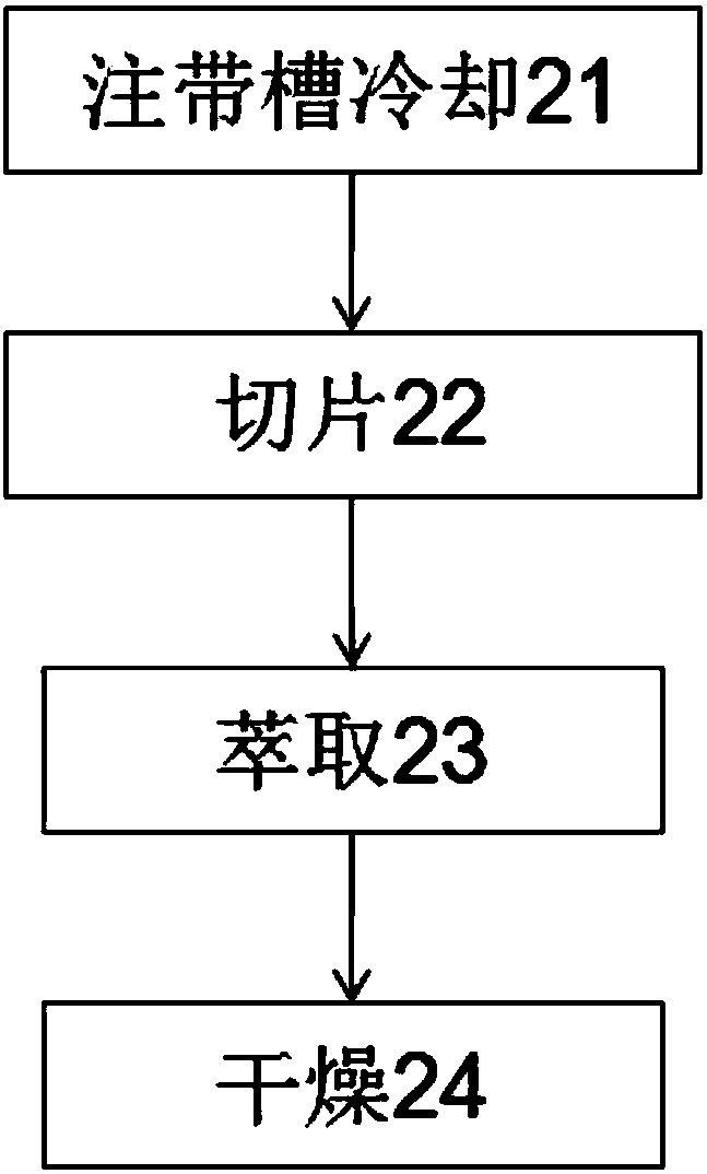 Flame-retardant anti-molten-drop chinlon 6 filament production method