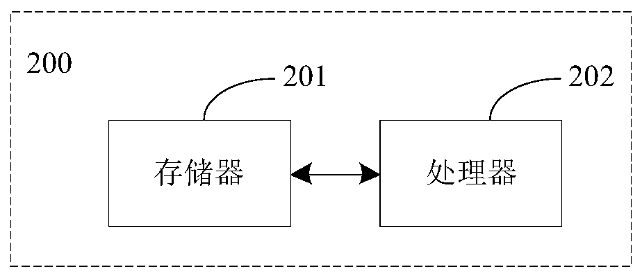 Hotel lighting device control method, control device, system and storage medium