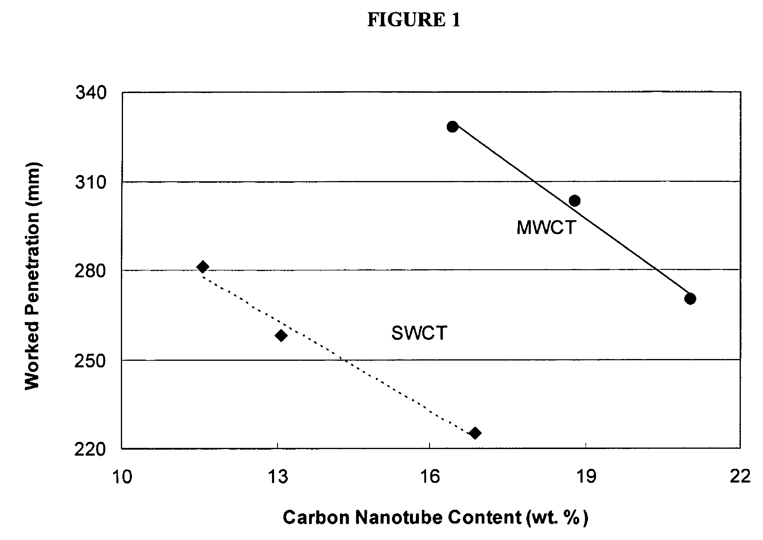 Carbon nanoparticle-containing nanofluid