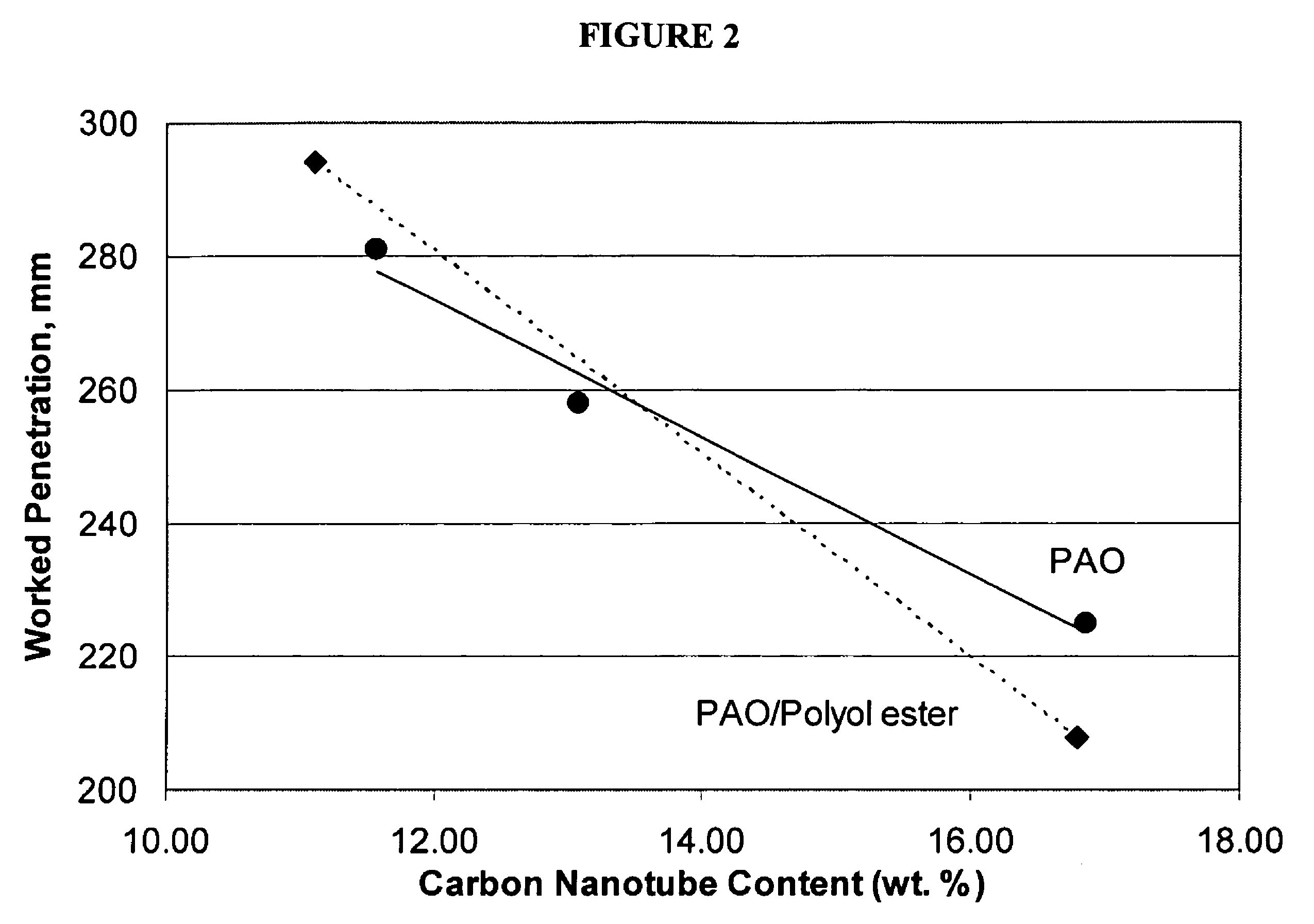 Carbon nanoparticle-containing nanofluid