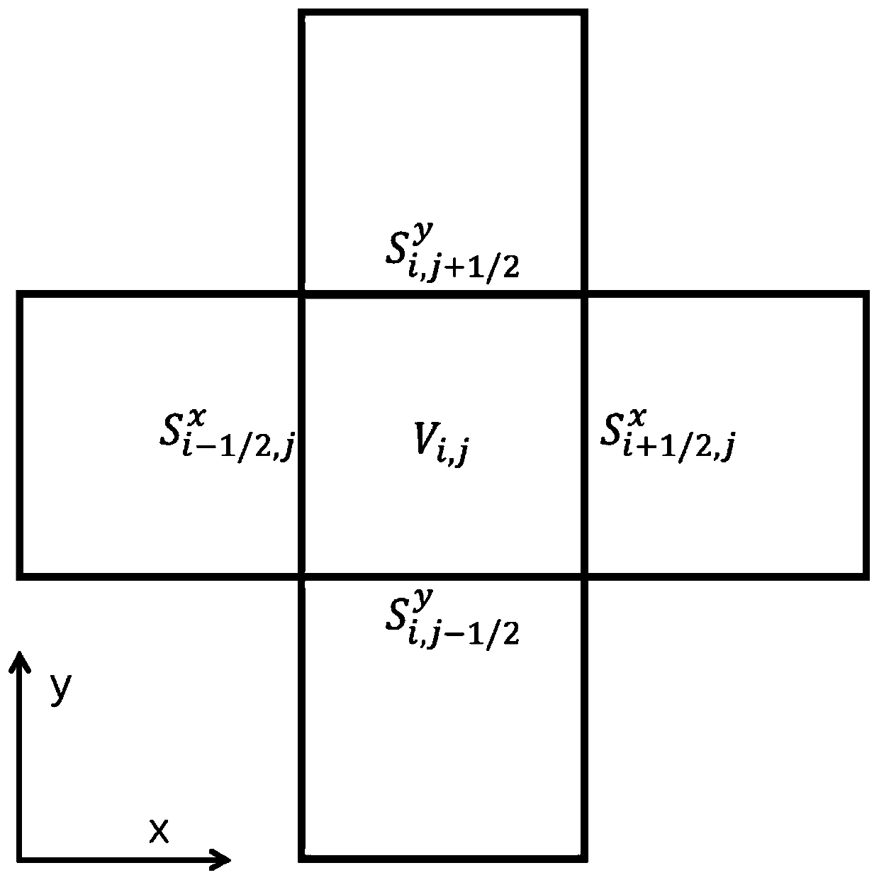 Multiphase flow calculation method