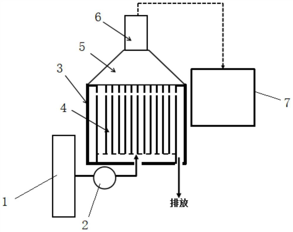 On-line measuring device and measuring method for radioactivity in drinking water