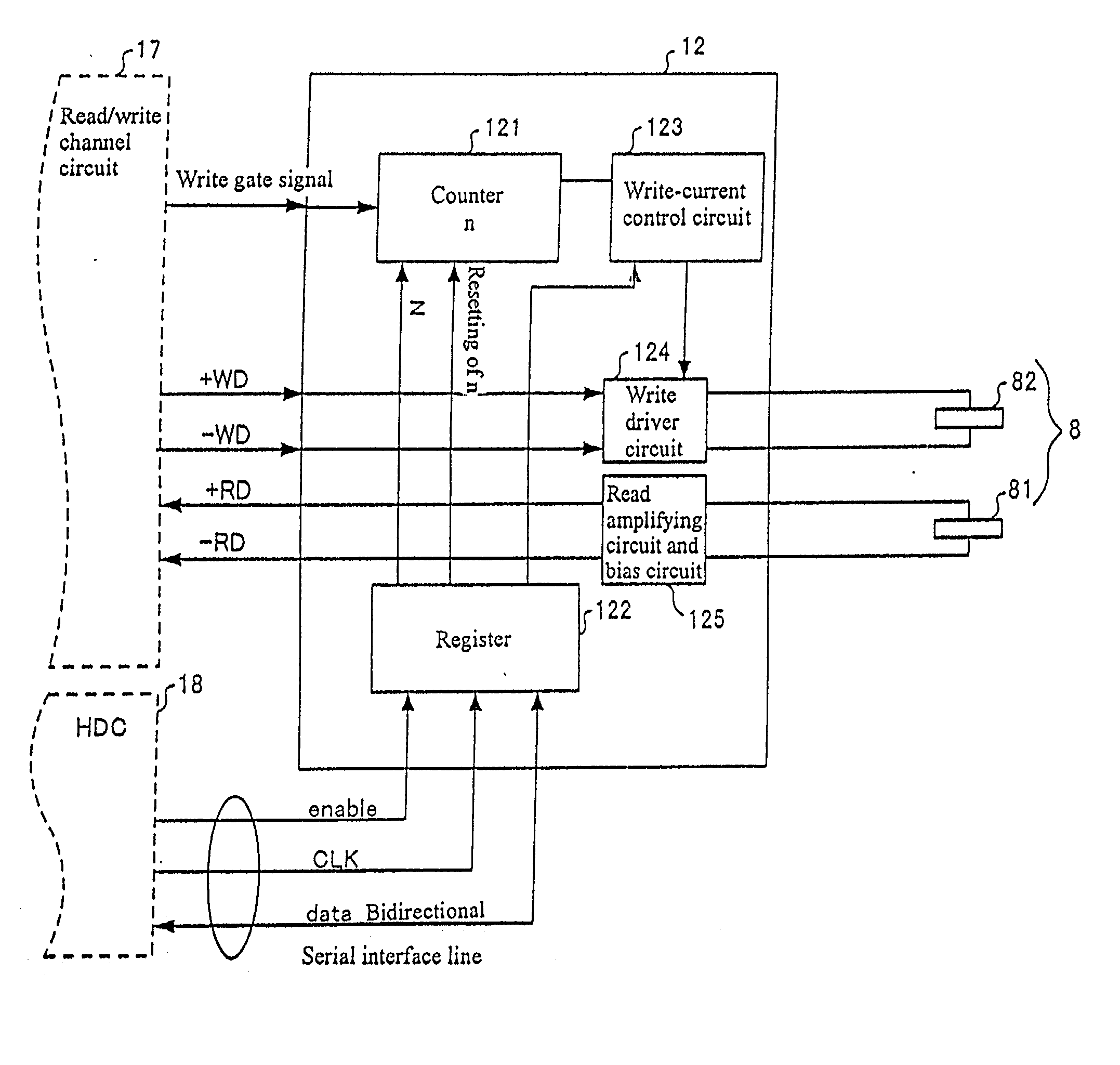 Method for controlling write current to a write head during data write on a hard disk