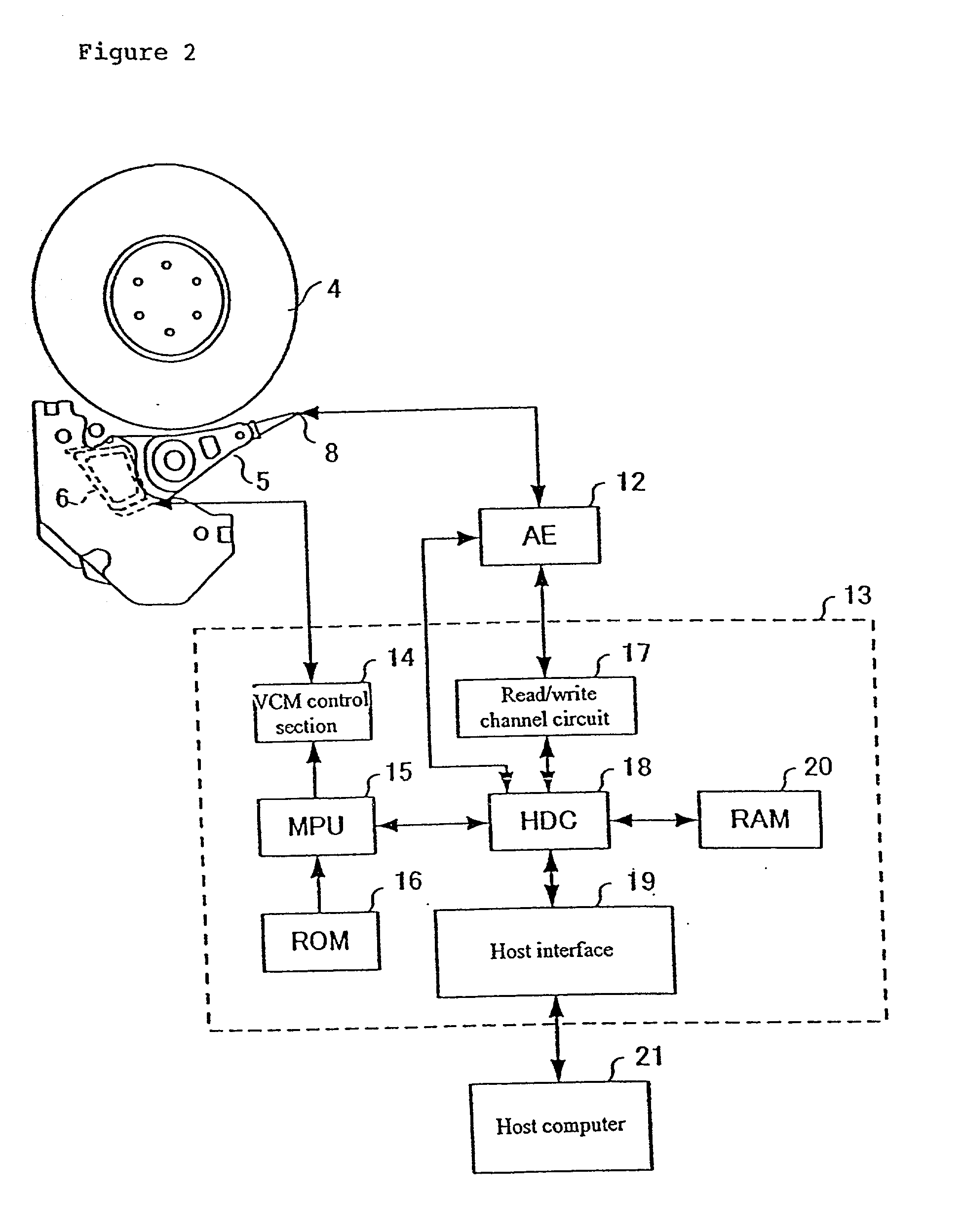 Method for controlling write current to a write head during data write on a hard disk