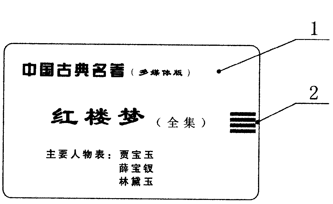 Multi-media card having digital storage function and serving as novel media carrier