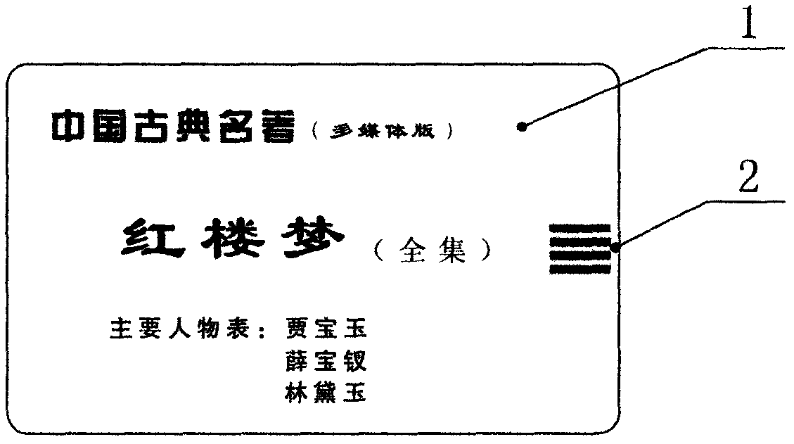 Multi-media card having digital storage function and serving as novel media carrier