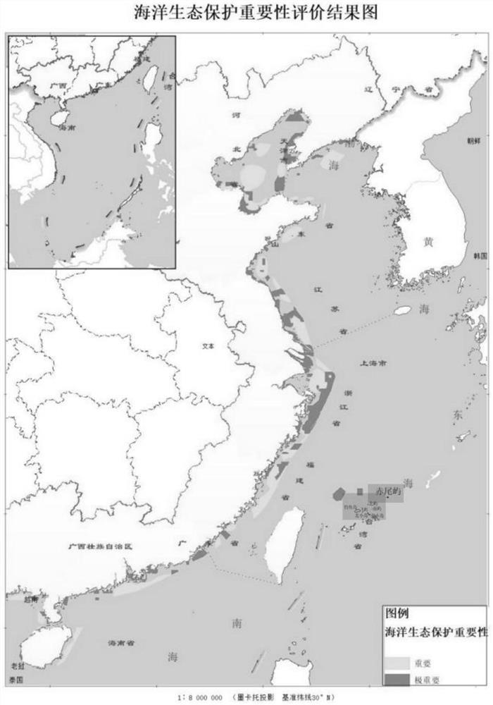 Marine ecological protection importance evaluation method, application and device