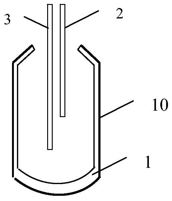 A kind of method for preparing sodium sulfide by reduction of molten state of industrial sodium sulfate