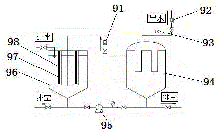 Tap water purification system