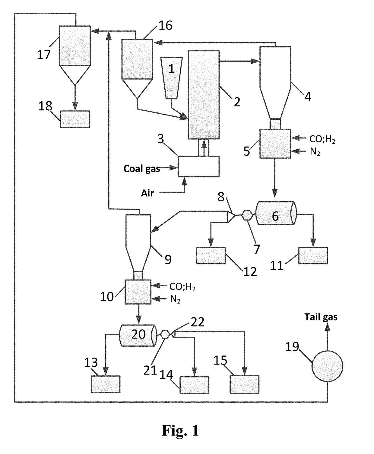 Multi-stage suspension magnetizing roasting-magnetic separation system device and method for refractory iron ore