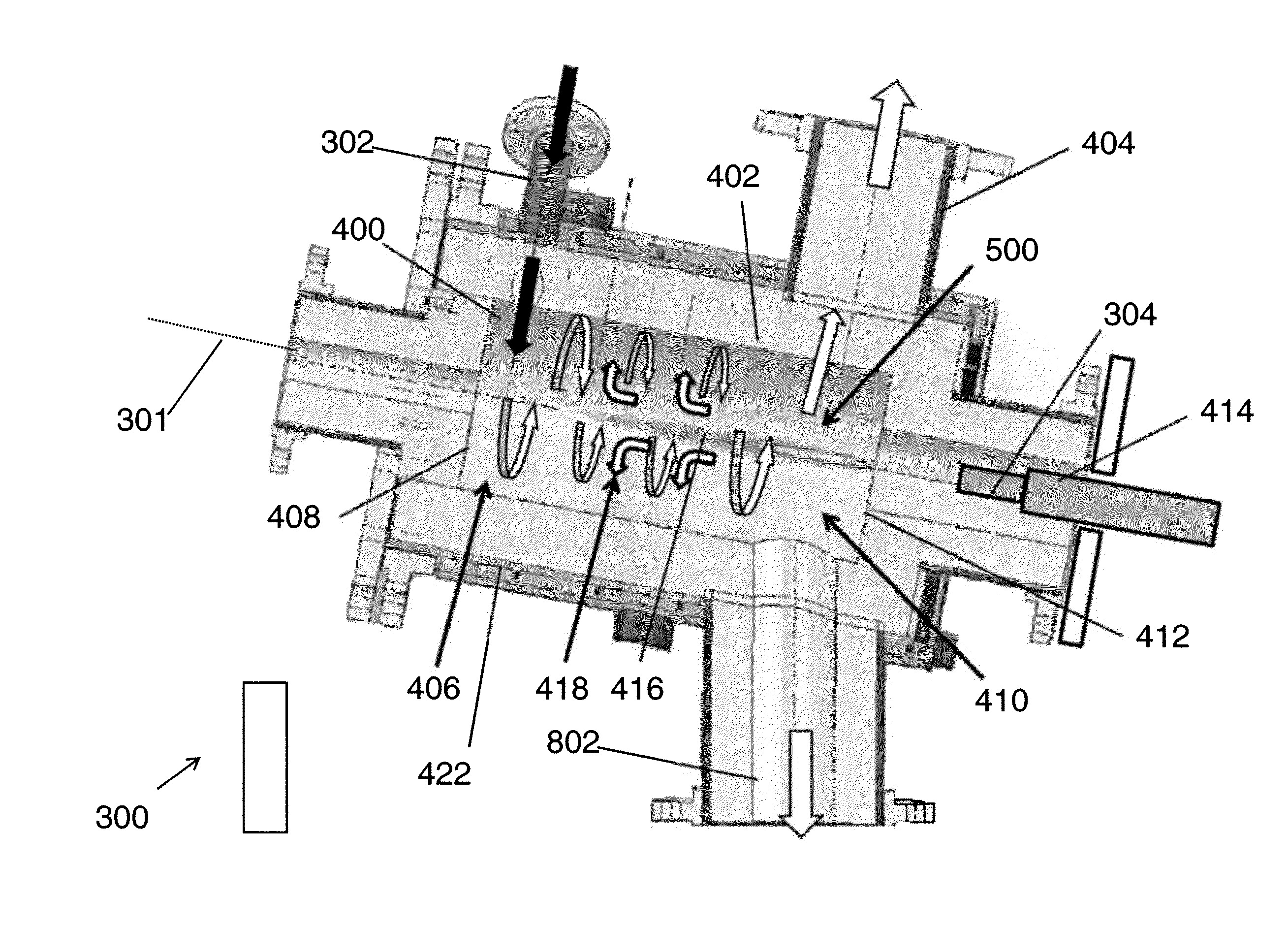 Method for gasification and a gasifier