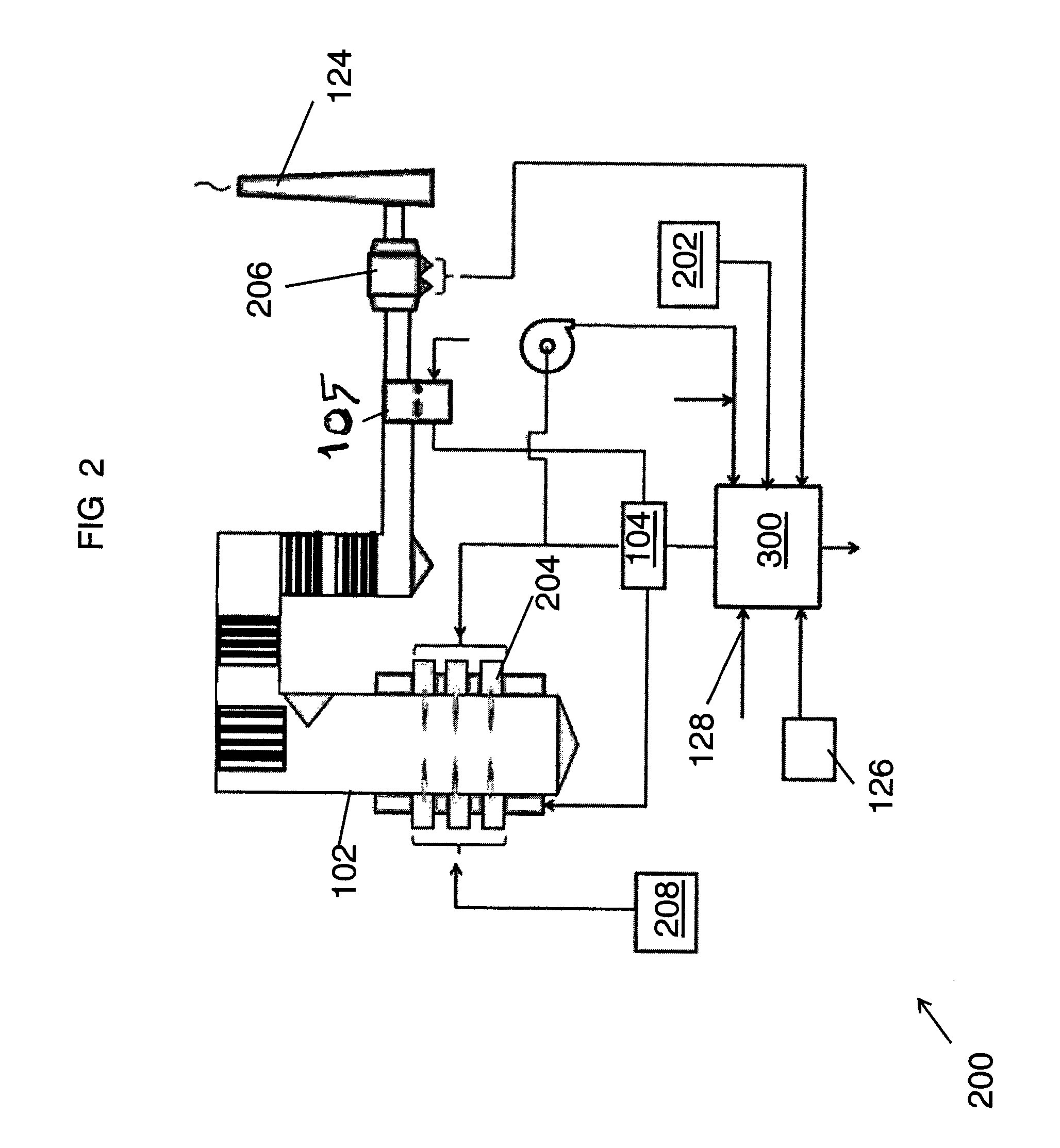 Method for gasification and a gasifier