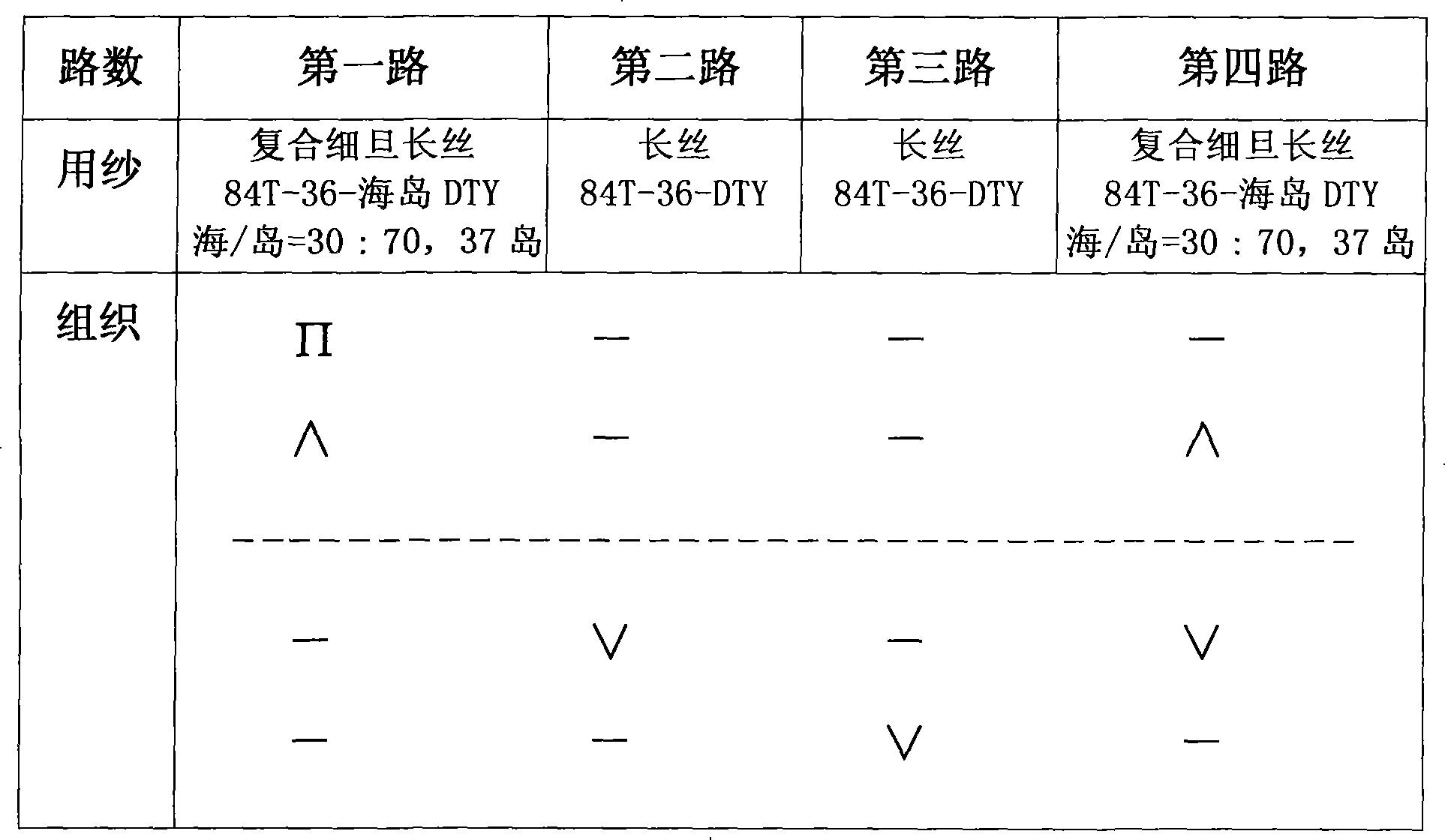 Cleaning wiping cloth with geometrical shape stability and manufacturing method and application thereof