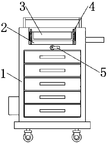 Examination first-aid device for ultrasonic department