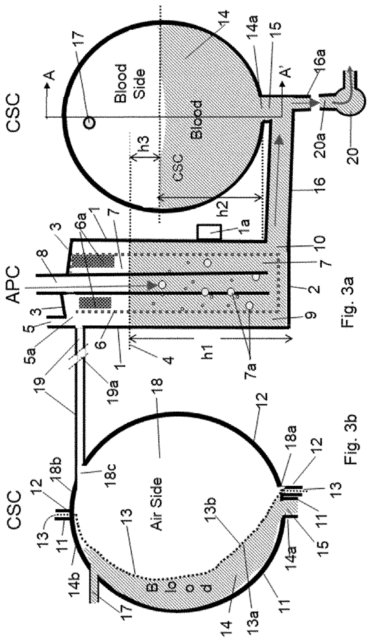 Hybrid venous reservoir