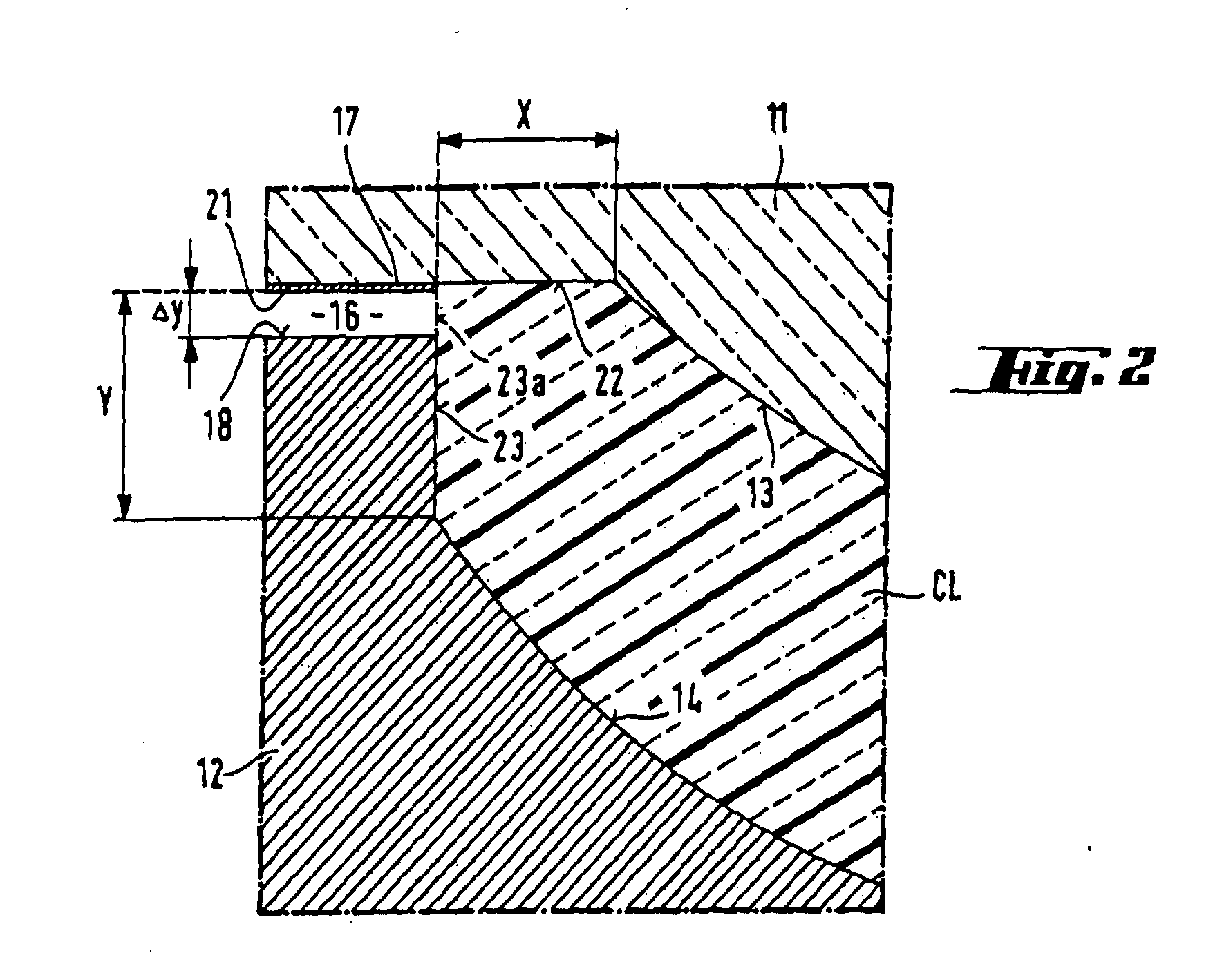 Molds for making contact lenses